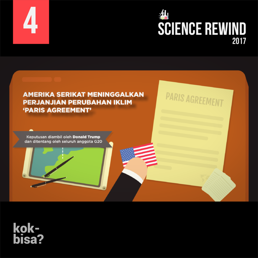 Science Rewind : Kejadian dan Inovasi Sains Pada Tahun 2017 *Explained with Animation