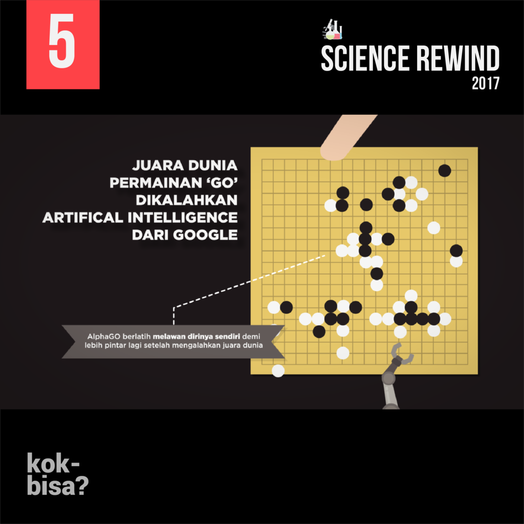 Science Rewind : Kejadian dan Inovasi Sains Pada Tahun 2017 *Explained with Animation