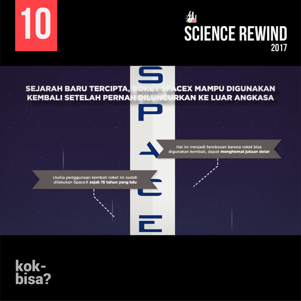 Science Rewind : Kejadian dan Inovasi Sains Pada Tahun 2017 *Explained with Animation