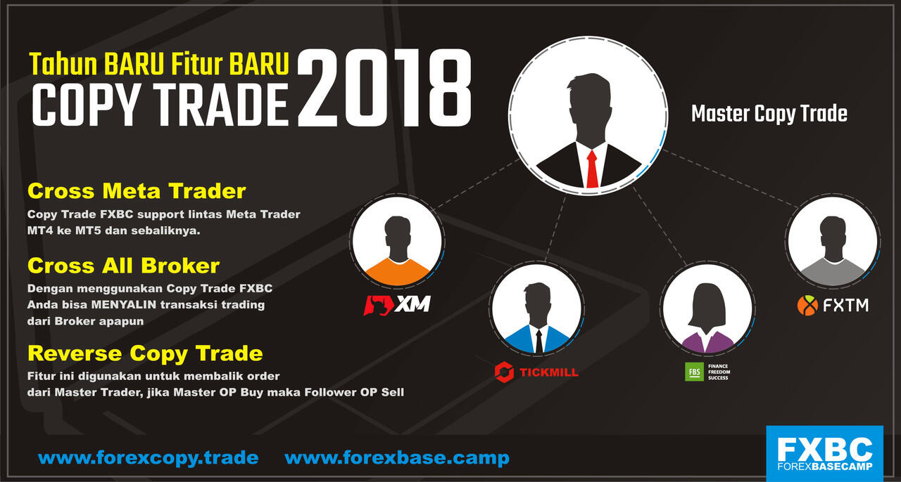 Kaskus co id forex