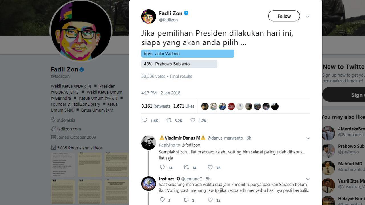 Survei Fadli Zon di Twitter, Jokowi Kalahkan Prabowo di Pilpres