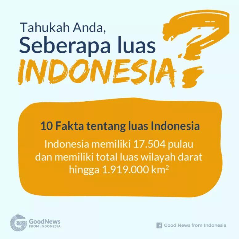 Perbandingan Luas INDONESIA Dengan Negara Lain Yang Sesungguhnya