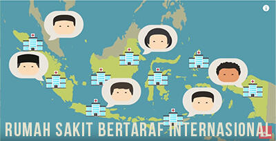 Kenapa Korupsi di Indonesia jadi Tradisi? *Explained with Animation