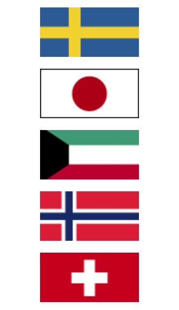 Palestina Tak Takut Kehilangan Dana Bantuan AS