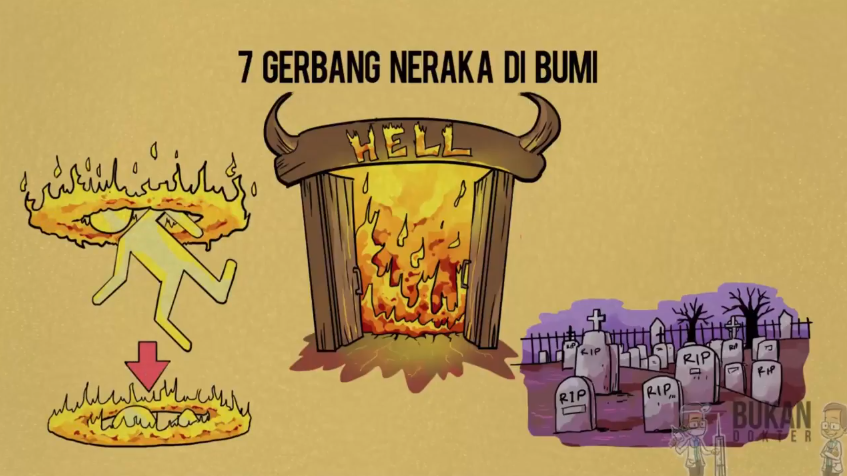 7 Gerbang Neraka Di Bumi &#91;Explained With Animation&#93;