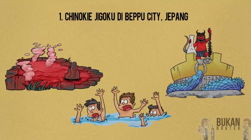 7 Gerbang Neraka Di Bumi &#91;Explained With Animation&#93;