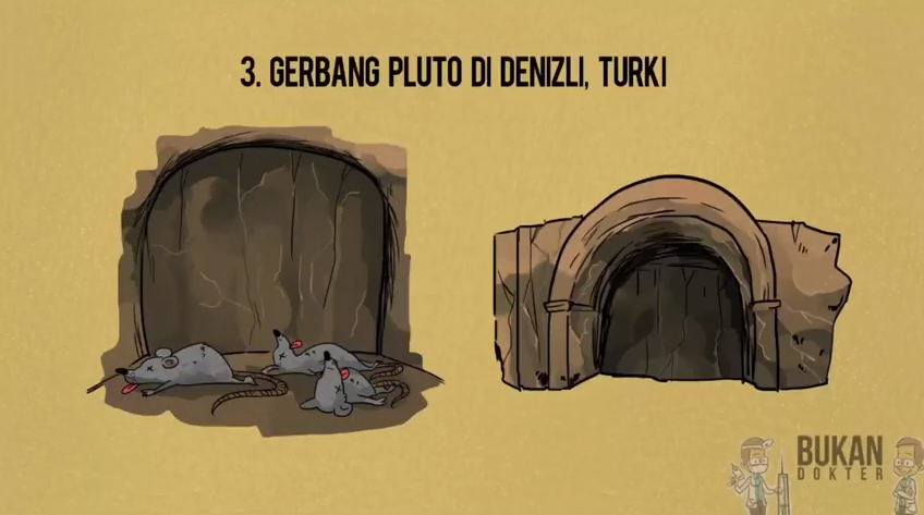 7 Gerbang Neraka Di Bumi &#91;Explained With Animation&#93;