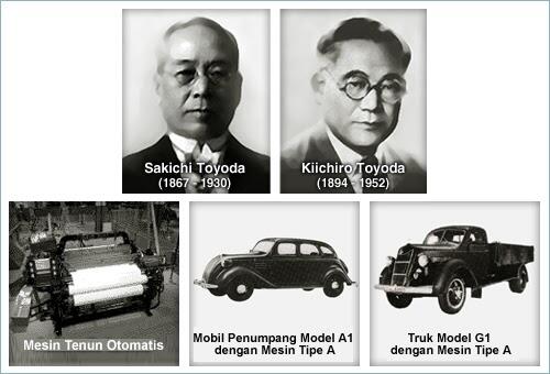 Terungkap, Sejarah di Balik Nama Besar Toyota