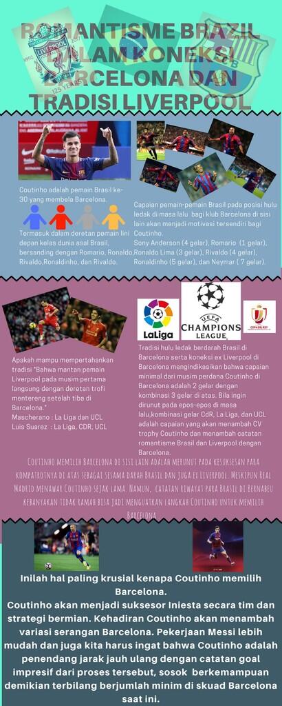Romantisme Brasil dalam Koneksi Bracelona dan Tradisi Liverpool
