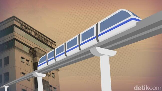 Selain Bank, Ratu Prabu Juga Gandeng Kontraktor China Bangun LRT