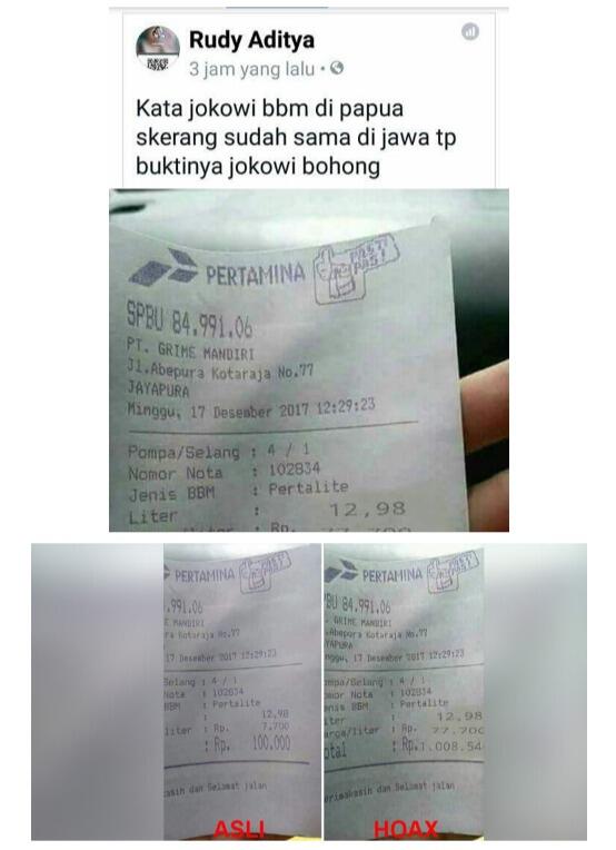 Penyebar Hoax Harga BBM di Papua Minta Maaf