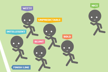 Menyangkal Mitos Bahwa Nice Guy Selalu Kalah Sama Bad Boy