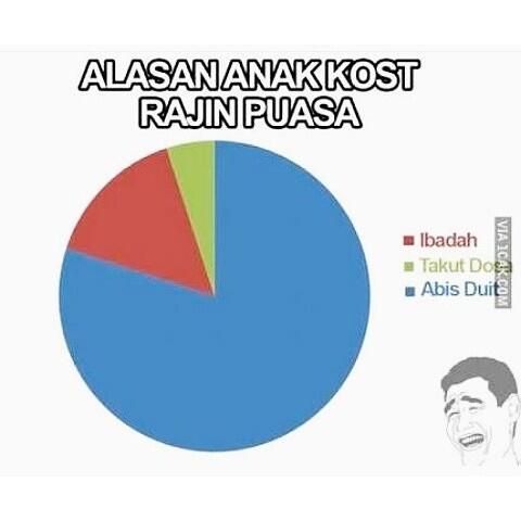 Nasehat Untuk agan yg ngekost ! &#91;Edisi dewasa&#93;