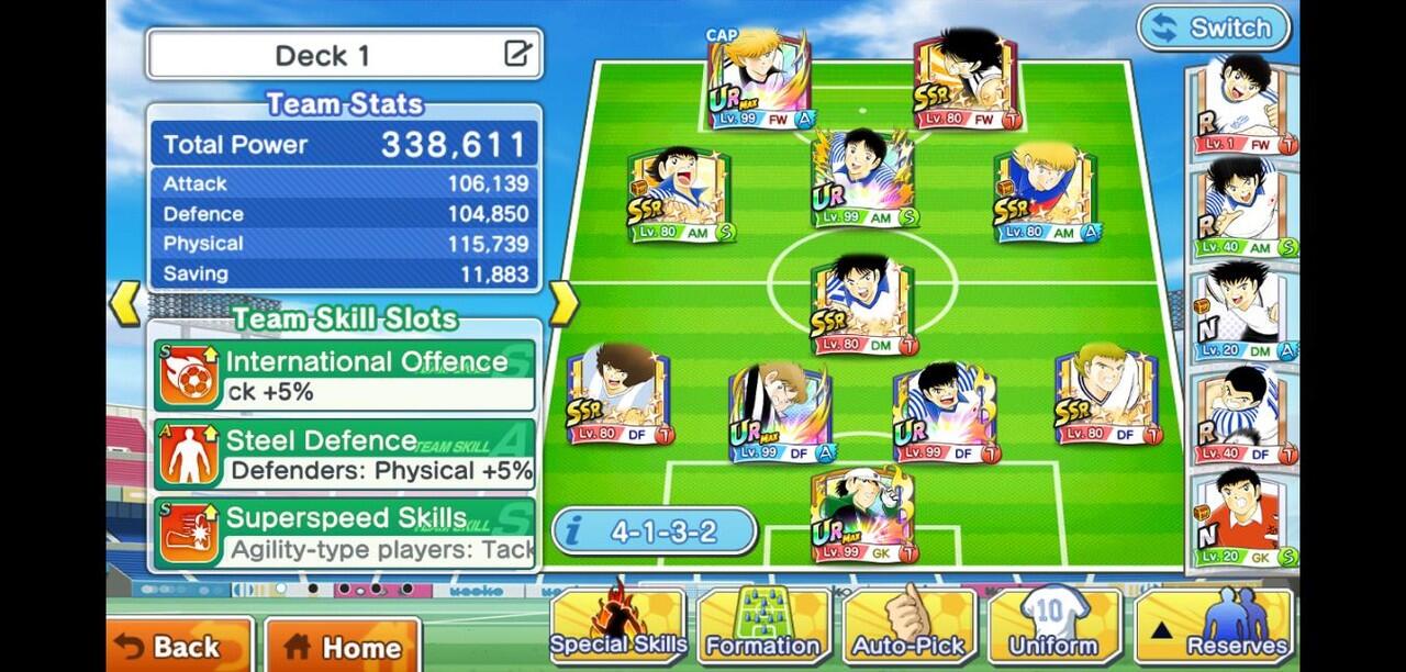 Captain Tsubasa Tatakae Dream Team Page 81 KASKUS