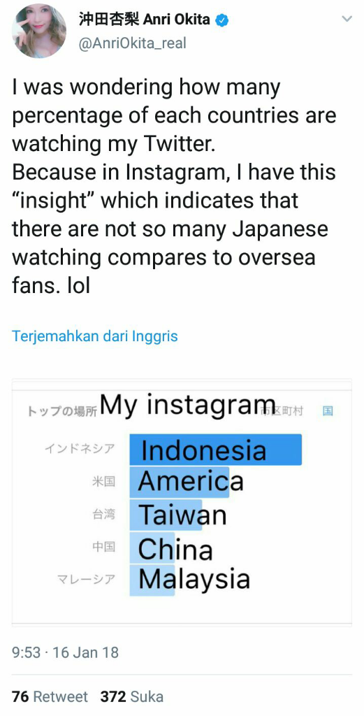 NO BB++ SAAT ARTIS AV ( ADULT VIDEO ) JEPANG MENCYDUK INDONESIA 😱😱