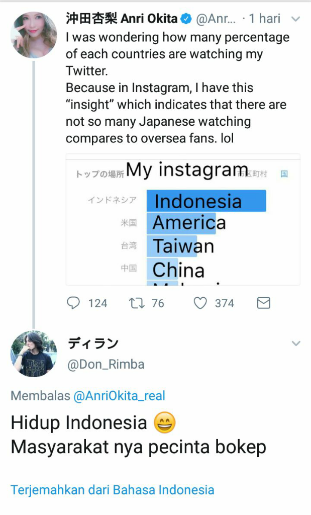 NO BB++ SAAT ARTIS AV ( ADULT VIDEO ) JEPANG MENCYDUK INDONESIA 😱😱