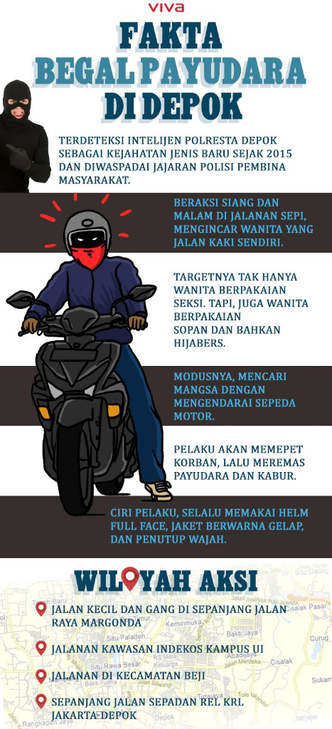 (.)(.) Fakta di Balik Begal Remas Payudara Wanita Depok
