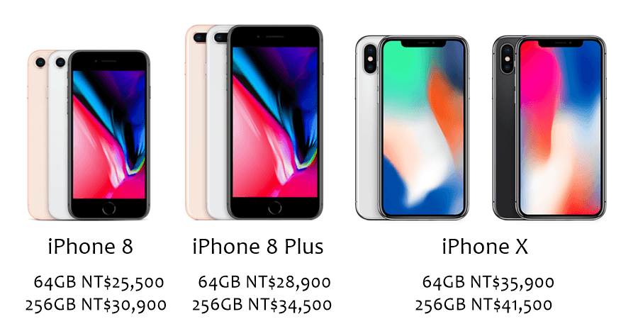 iPhone 8 atau iPhone X? Ketahui Bedanya Sebelum Beli Gan