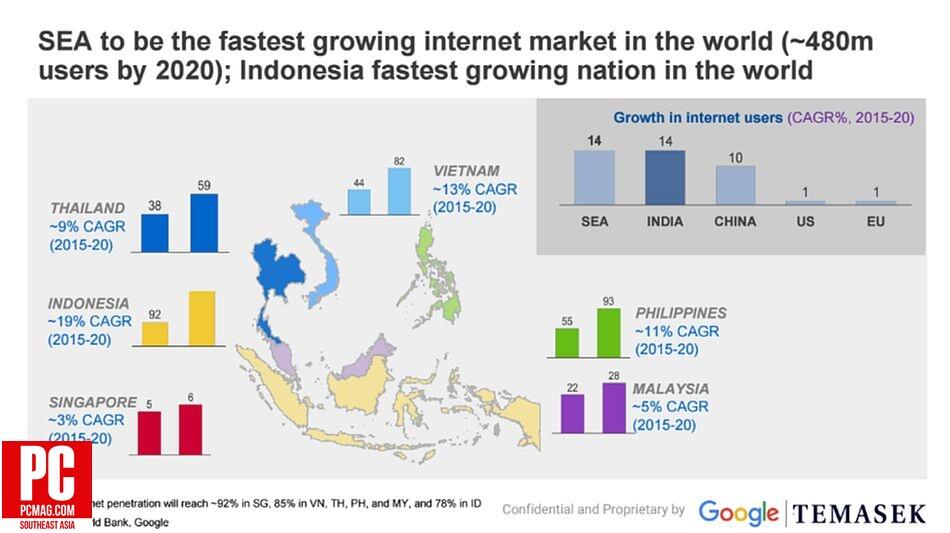 Hore Kualitas Fiber Optic di Indonesia Bakal Setara Silicon Valley