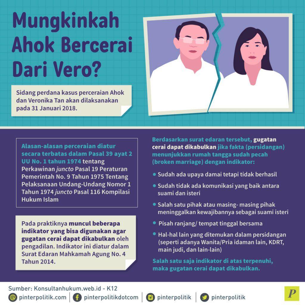 Ahok-Vero Sangat Mungkin Bercerai