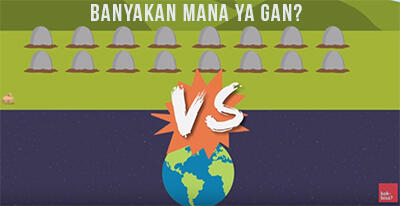 Mana Lebih Banyak: Manusia Hidup atau Sudah Meninggal? *Explained with Animation