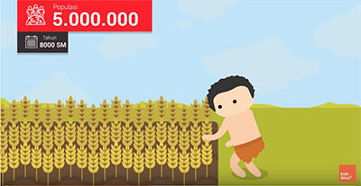 Mana Lebih Banyak: Manusia Hidup atau Sudah Meninggal? *Explained with Animation