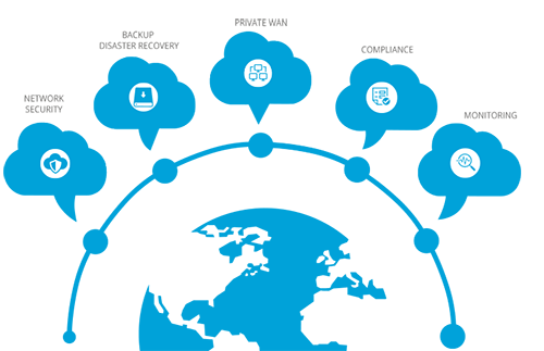 Fakta (2018) Terbaru Tentang Cloud Security