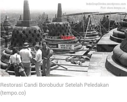 Teror Bom Borobudur dan Misteri yang Belum Terpecahkan