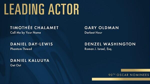 Begini Daftar Lengkap Nominasi Oscar 2018