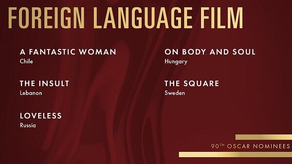 Begini Daftar Lengkap Nominasi Oscar 2018