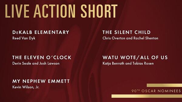 Begini Daftar Lengkap Nominasi Oscar 2018