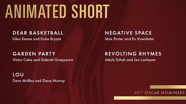 Begini Daftar Lengkap Nominasi Oscar 2018