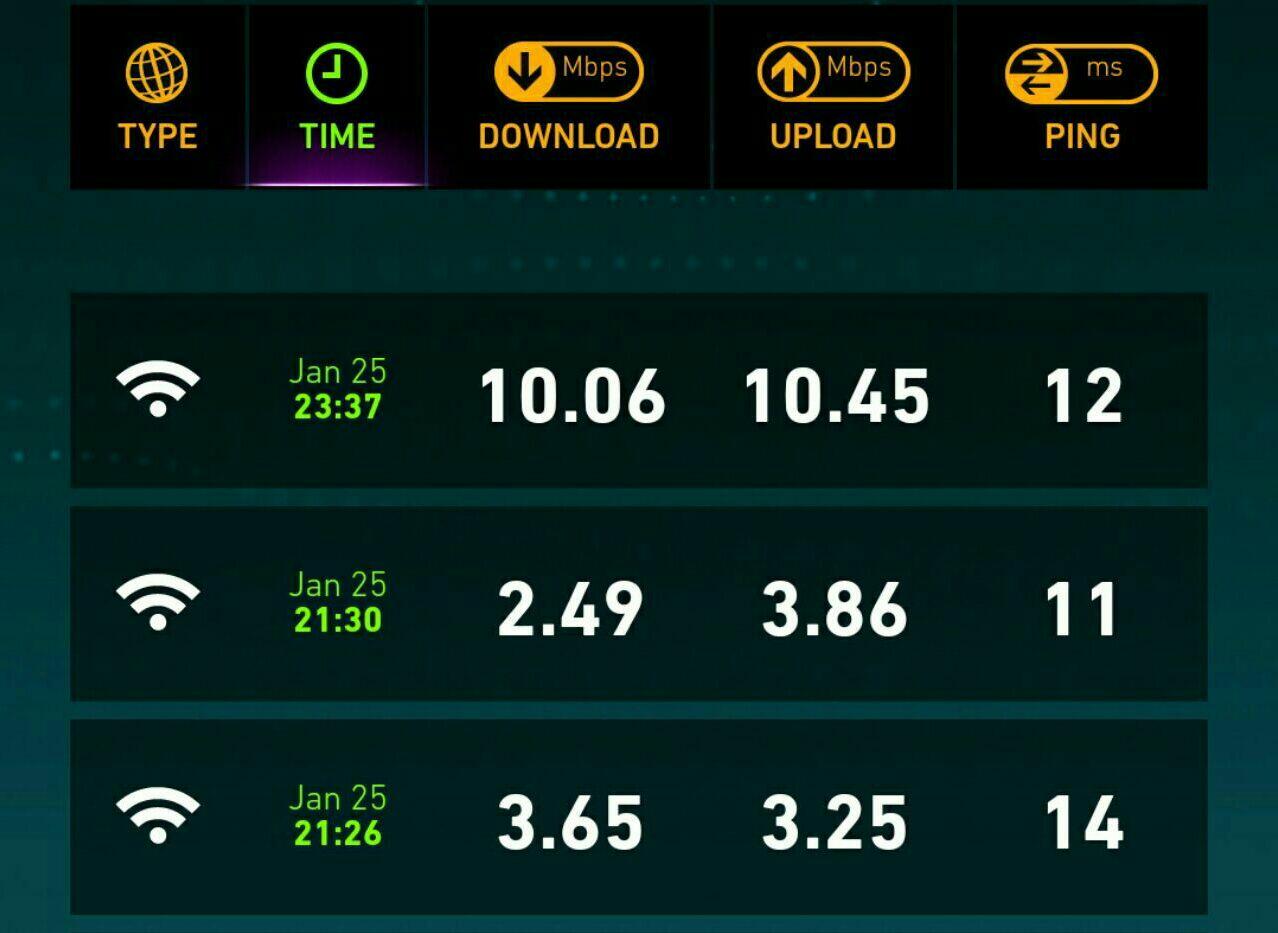 Rust vs c speed test фото 90