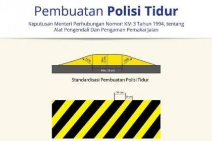 Bule Dilindas Karena Nekat Jadi Polisi Tidur Di Bali