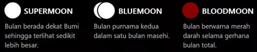 Fenomena Langka Gerhana Bulan Total, 152 Tahun Sekali Gan!