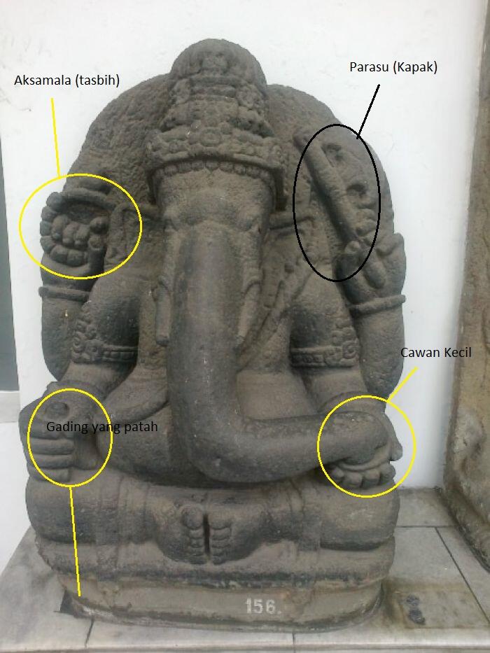 GANESHA, Siapakah dia sebenarnya?