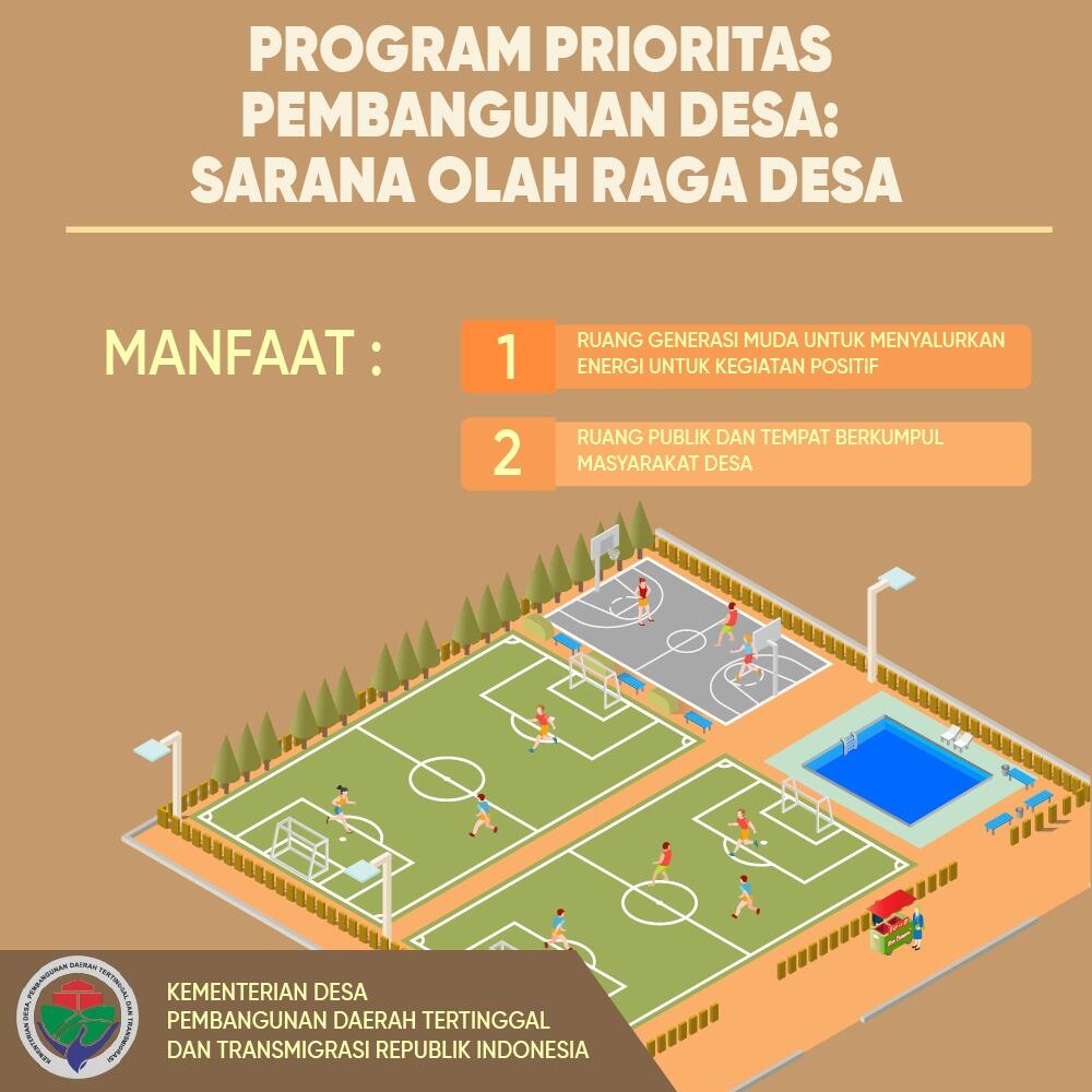 Apa itu arti prukades ?, pengertian prudesa dan contoh sasaran, target, dll dana desa