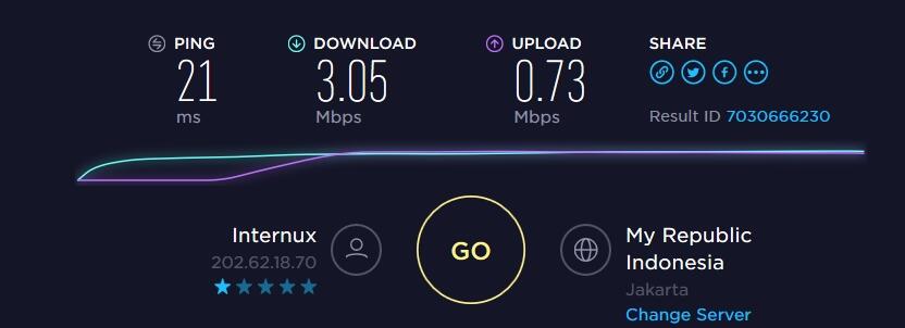 Mbps это. Mbps что это. 1000 Mbps. Mbps или MBS. Mbps в Мбит/с.