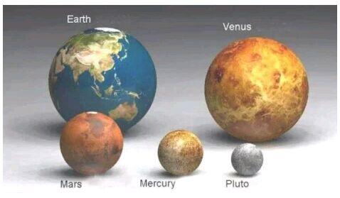 Ukuran Planet & Bintang Yang Sebenarnya, Matahari Seperti Debu