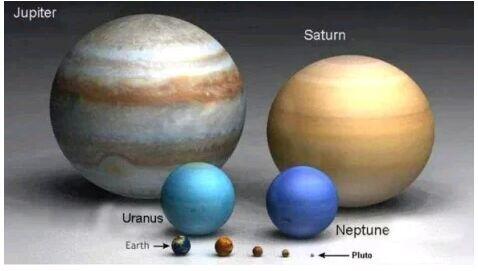 Ukuran Planet & Bintang Yang Sebenarnya, Matahari Seperti Debu