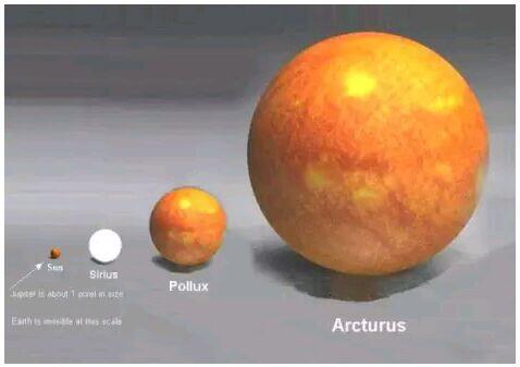 Ukuran Planet & Bintang Yang Sebenarnya, Matahari Seperti Debu