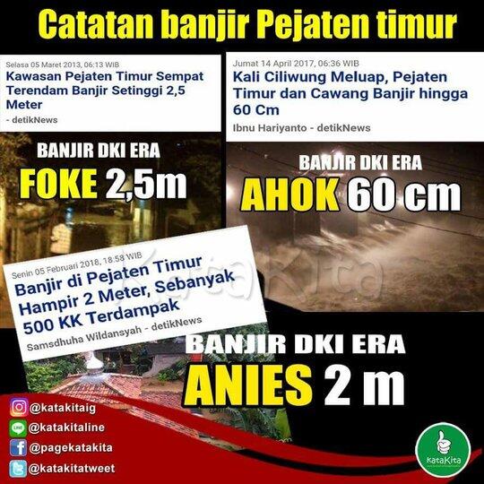 Banjir Setinggi 3 Meter, Warga Bidaracina Dievakuasi
