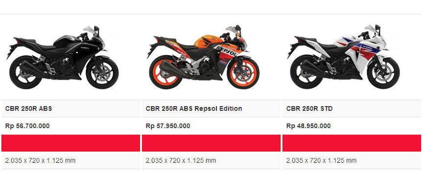 Trik Marketing Sales Sepeda Motor Menjaring Konsumen