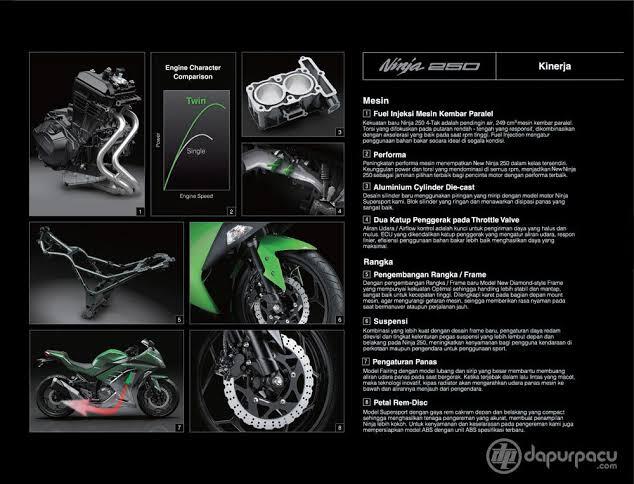 Trik Marketing Sales Sepeda Motor Menjaring Konsumen