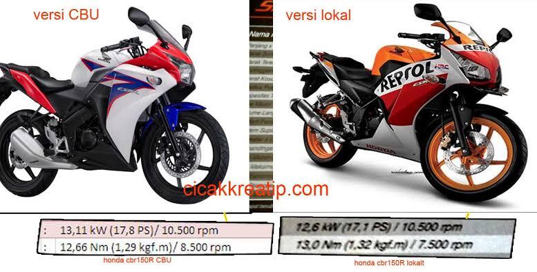 Trik Marketing Sales Sepeda Motor Menjaring Konsumen