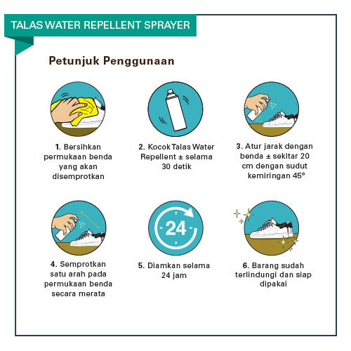 Deretan Produk Terbaru dari Talas Indonesia, Agan Suka Yang Mana?