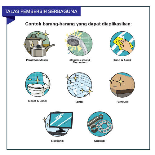 Deretan Produk Terbaru dari Talas Indonesia, Agan Suka Yang Mana?