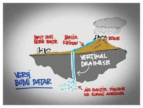 Mengingat janji kampanye Anies atasi banjir Jakarta