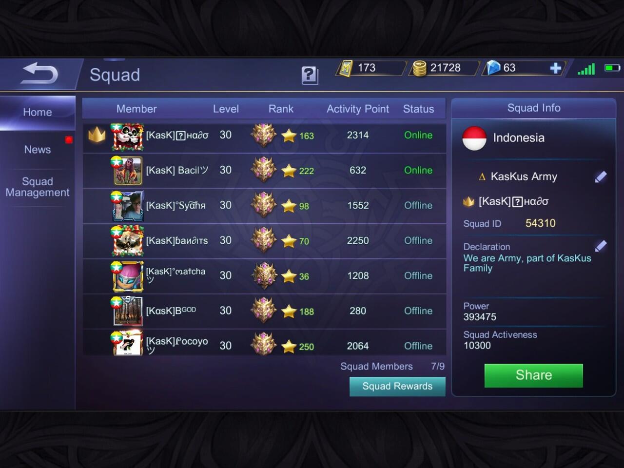 Umbrella squad mobile legends. Recruitment Squad.