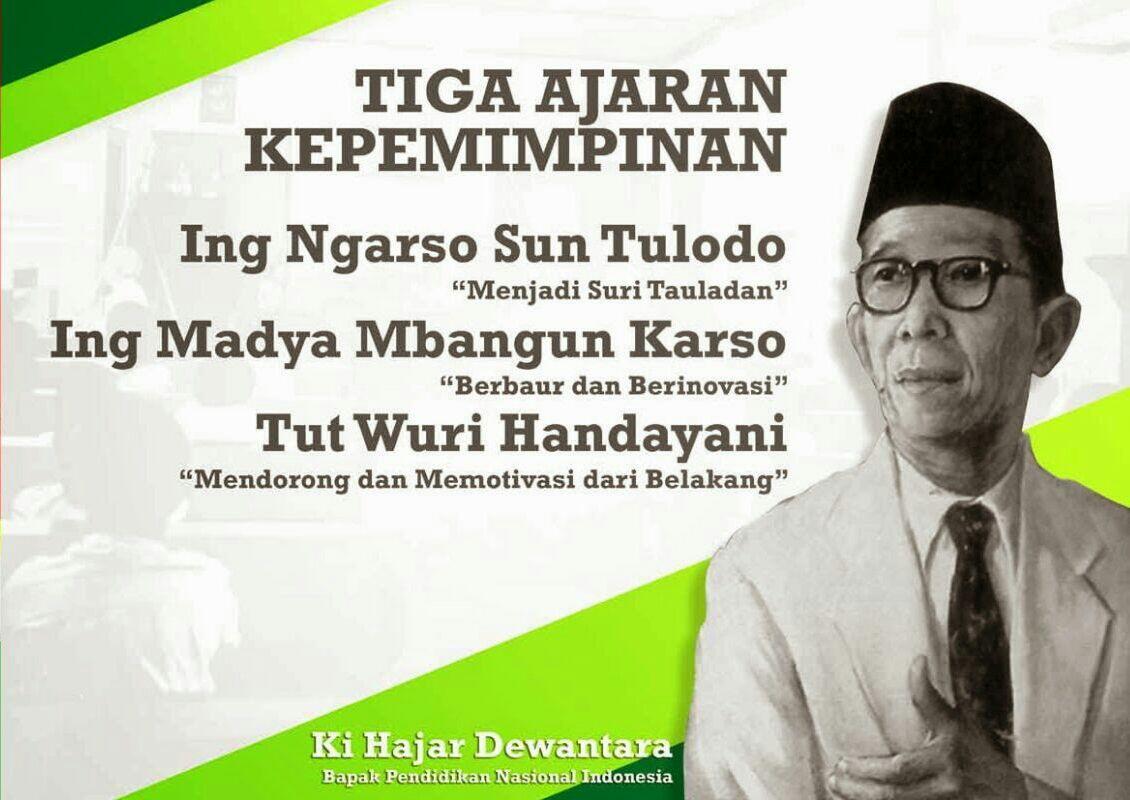 Pendidikan Yang Menghukum di Indonesia